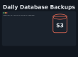 Automated MySQL Database Backups to Amazon S3 Image
