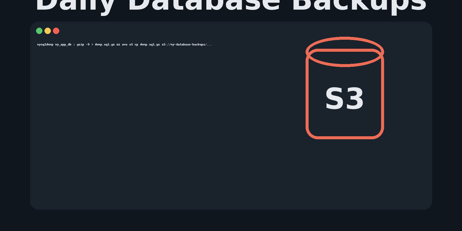 Database Backups to Amazon S3 Image Automated MySQL Database Backups to Amazon S3 Image